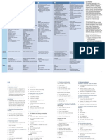 Guia Aptis Resumen PDF