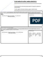 Preparación medios cultivo Sabouraud SIM MRS