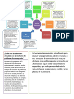 Sentido Numerico