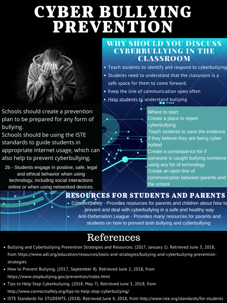 Cyberbullying Prevention 1 1 | PDF | Cyberbullying | Bullying