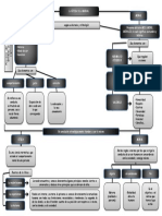 11-Mapa-Conceptual-Etica-y-Moral.pdf