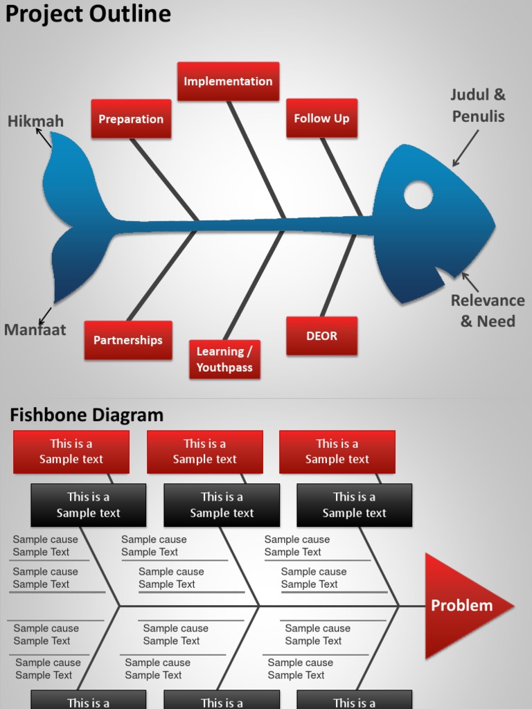 1019 Fishbone Cause and Effect Diagram For Powerpoint | PDF