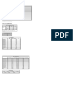 Reliability: Case Processing Summary