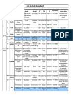 Liste PT CMS 2011 PDF