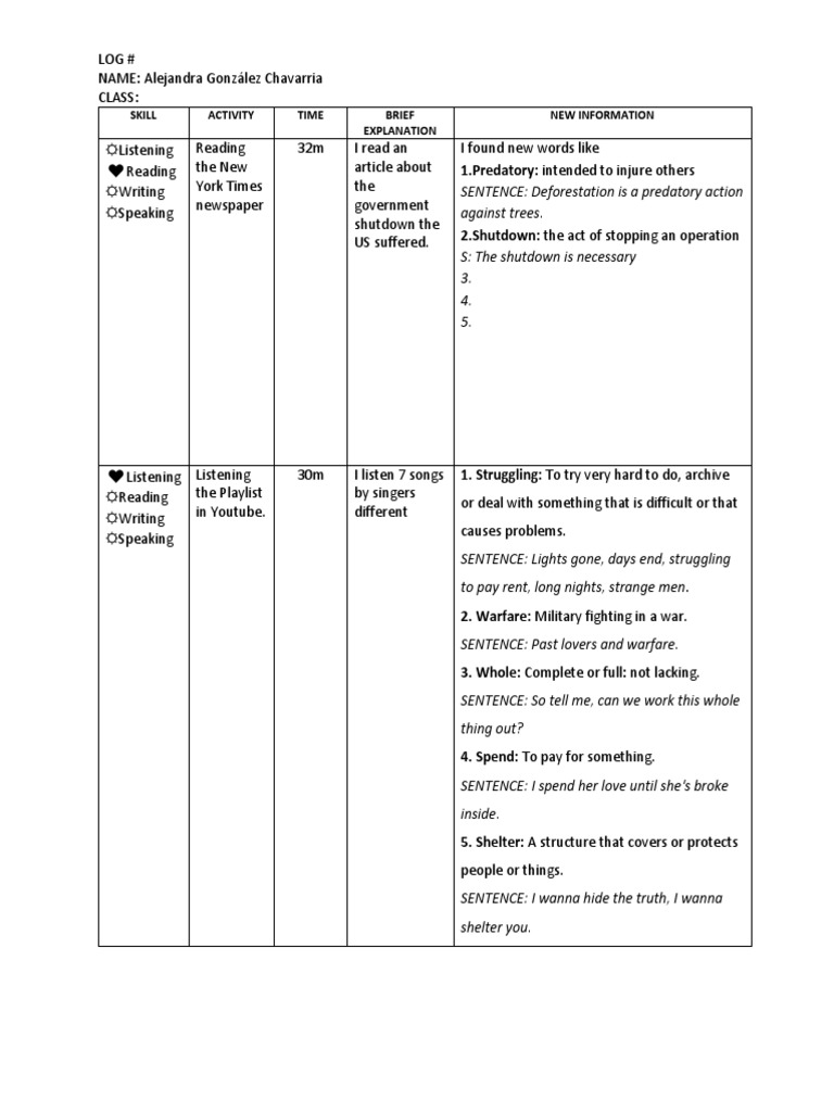 Skill Activity Time Brief Explanation New Information | PDF