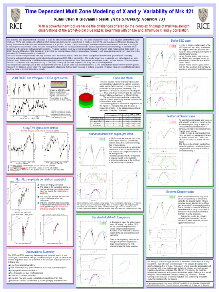 Xuhui Chen & Giovanni Fossati (Rice University, Houston, TX) PDF