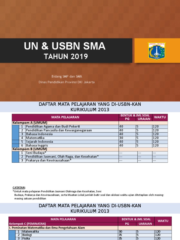 Unbk Usbn Sma Dki 2019