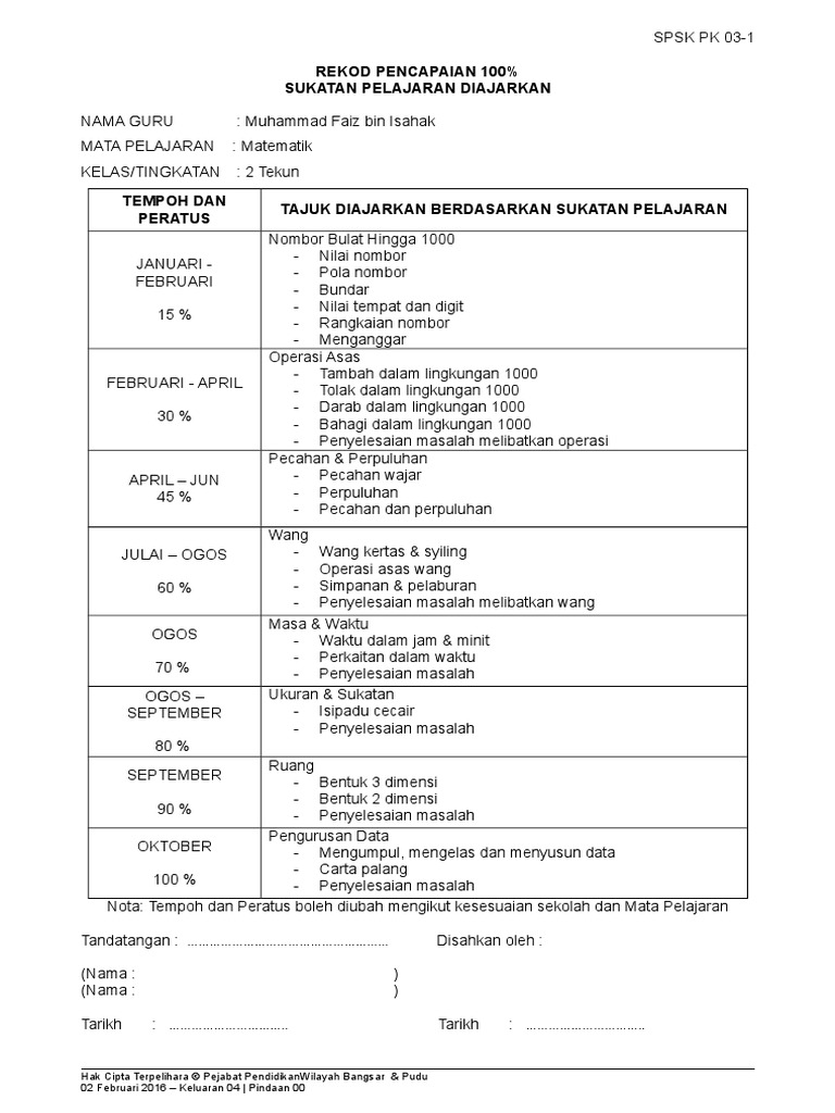 Pk 03 1 Rekod Pencapaian 100 Matematik Tahun 2 Pdf