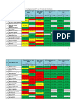 Hasil Monitoring EWI 2013.docx