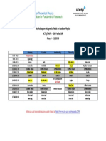 Workshop PROGRAM Hadron May 5