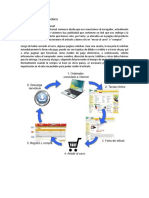 Proceso de Compra en Internet