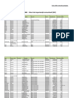 Lista-ariilor-naturale-protejate-Natura-2000_1.pdf