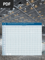 Fourth Tranche Salary Standardization SSL Law Effective January 1 2019 ...