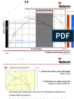 005 Reading ESP Pump Curves