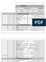 PHD ECE Courslist PDF