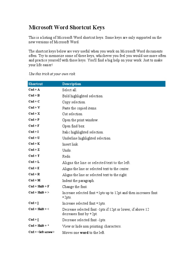 Microsoft Word Shortcut Keys | Download Free PDF | Microsoft Word ...