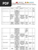 1er Año Etar de Pesca