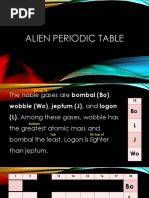 Alien Periodic Table