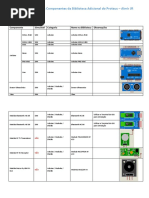 Lista Raiolaser | PDF | Engenharia da Computação | Bens manufaturados