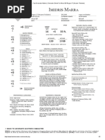 D&D 5E Mage Stat Block Overview | PDF | Dungeons & Dragons | Wizards Of ...