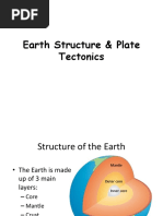 Earth Structure Plate Tectonics