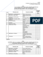 Lista Sectiilor de Votare Din Strainatate