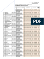 Jadwal SKD