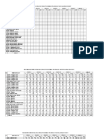 DATA MURID SDN MIS.xls