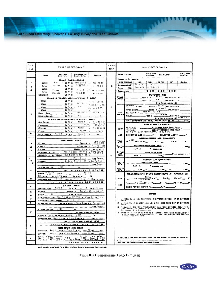 Building Survey & Load Estimation Guide | PDF