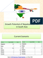 Growth Potential of Nepalese Business in South Asia