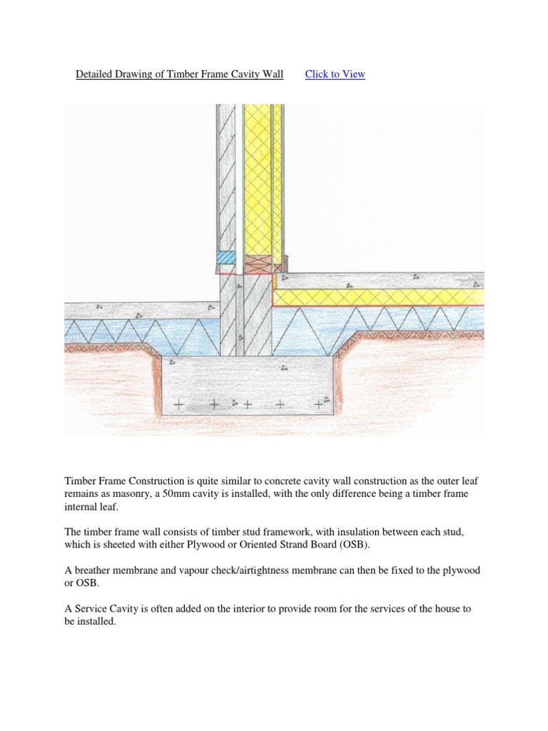 Timber Frame Cavity Wall Construction Guide | PDF