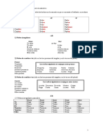 Presente Indicativo - Ficha de Espanhol