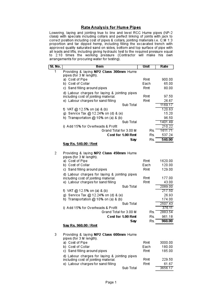 Rate Analysis HUme Pipes PDF Value Added Tax Taxes