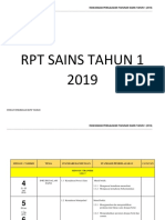 RPT Sains tahun1 2019