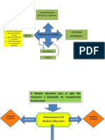 asociación de los conceptos.pdf