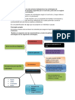 Estrategias de aprendizaje en Ciencias Sociales