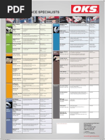 319244866-Grafic-Pentru-Selectie-Al-Lubrifiantilor-OKS.pdf