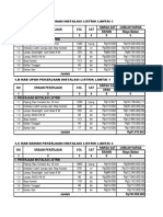 RAB Instalasi Listrik.pdf