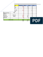 Tabla Mezclas Fisicas