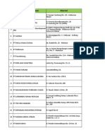 Daftar Nama Perusahaan Asuransi Di Makassar