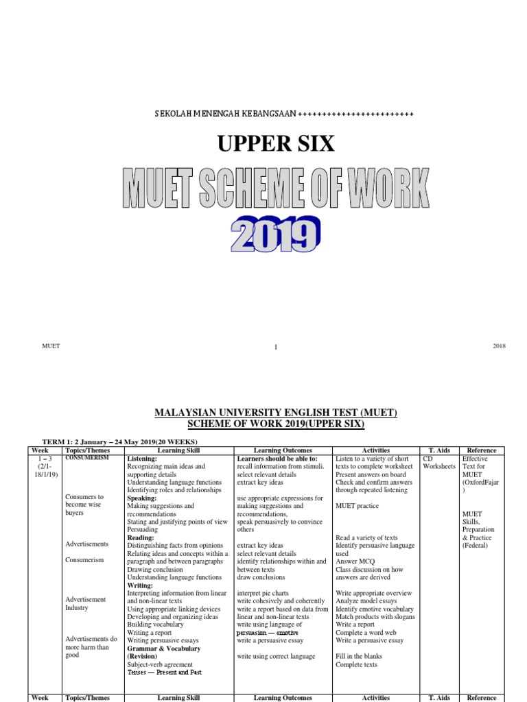 Muet Scheme Of Work U6 2019 Pdf Vocabulary Essays