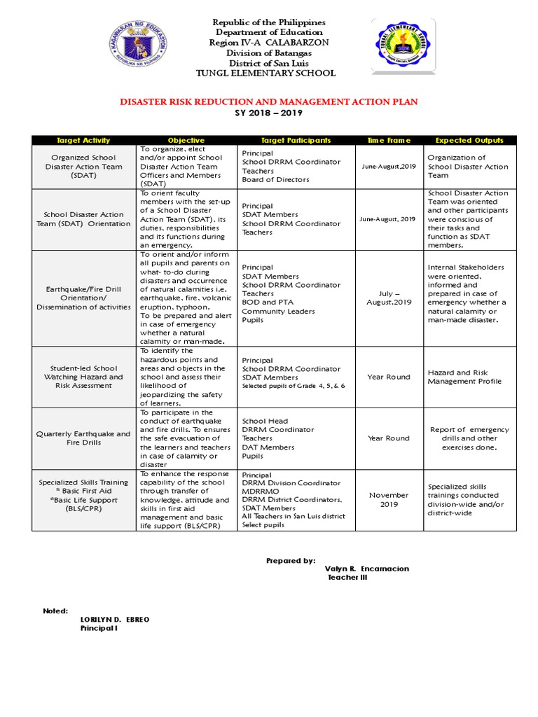 drrm-action-plan-2018-2019-hazards-safety
