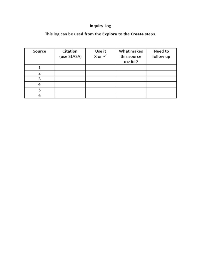 Inquiry Log Template for Research | PDF
