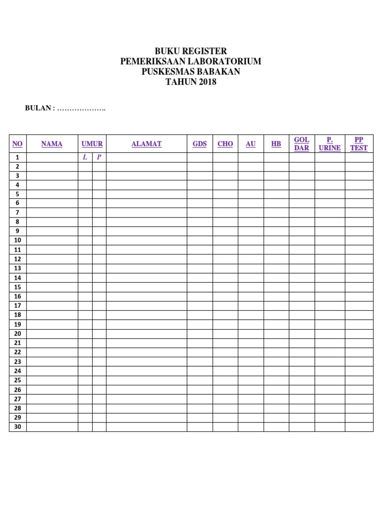 Buku Register Pemeriksaan Laboratorium Puskesmas Babakan TAHUN 2018 | PDF