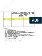 Format Laporan Bulanan PIS PK Maret