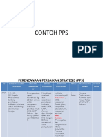 Contoh Pps