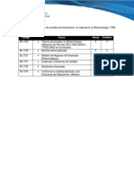 Plan Estudio Cursos Electivos Licenciatura Biotecnologia