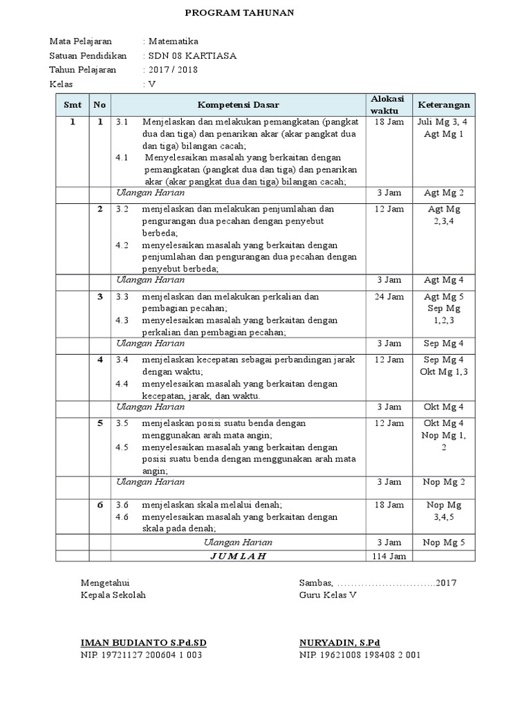 6 Prota Matematika Kelas 5 Sem 1 Tp 2017 2018