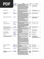 Edoc.site Indicacoes Cof