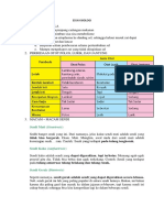 Essay Biologi